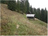 Planina Blato - Planina Zgornja Grintovica